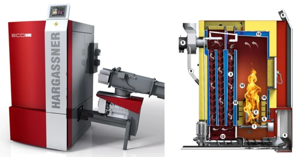 Hackschnitzelheizung